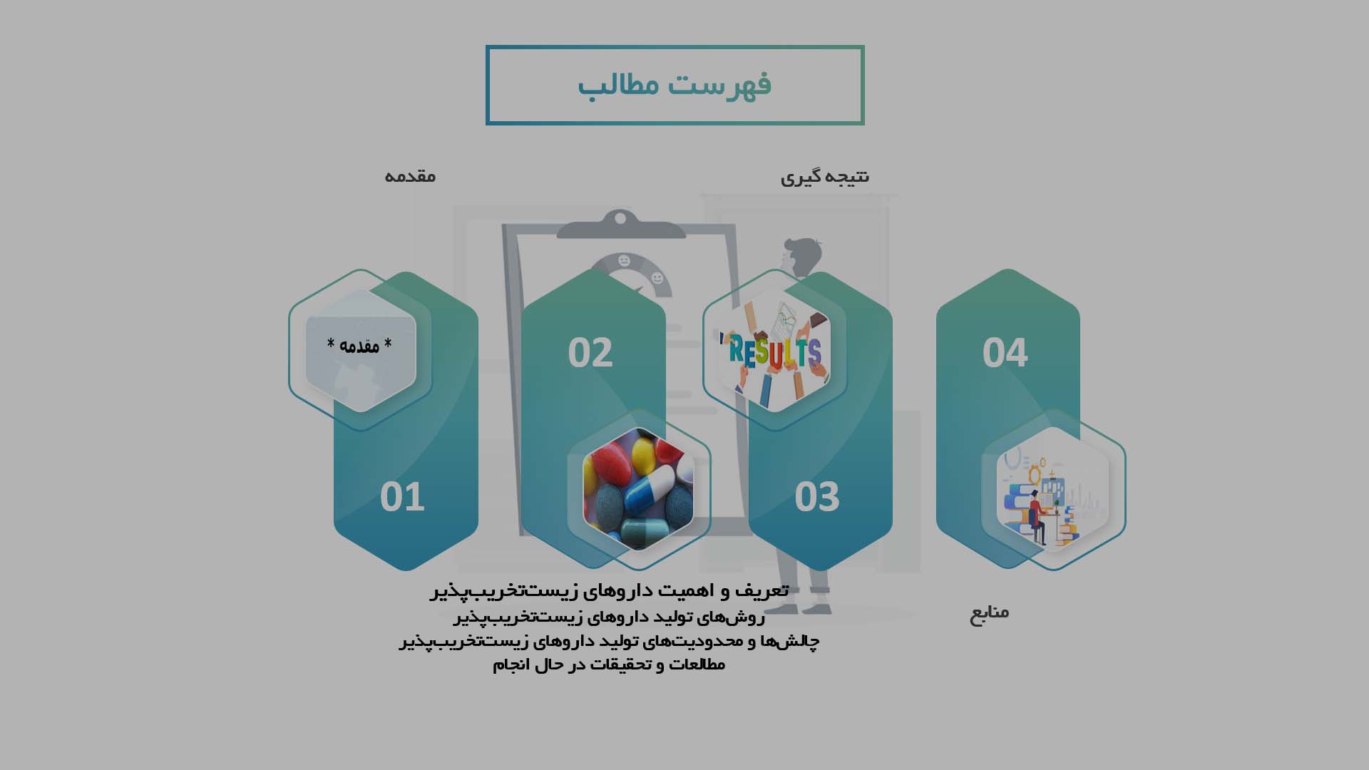 پاورپوینت در مورد ارزیابی روش‌های تولید داروهای زیست‌تخریب‌پذیر